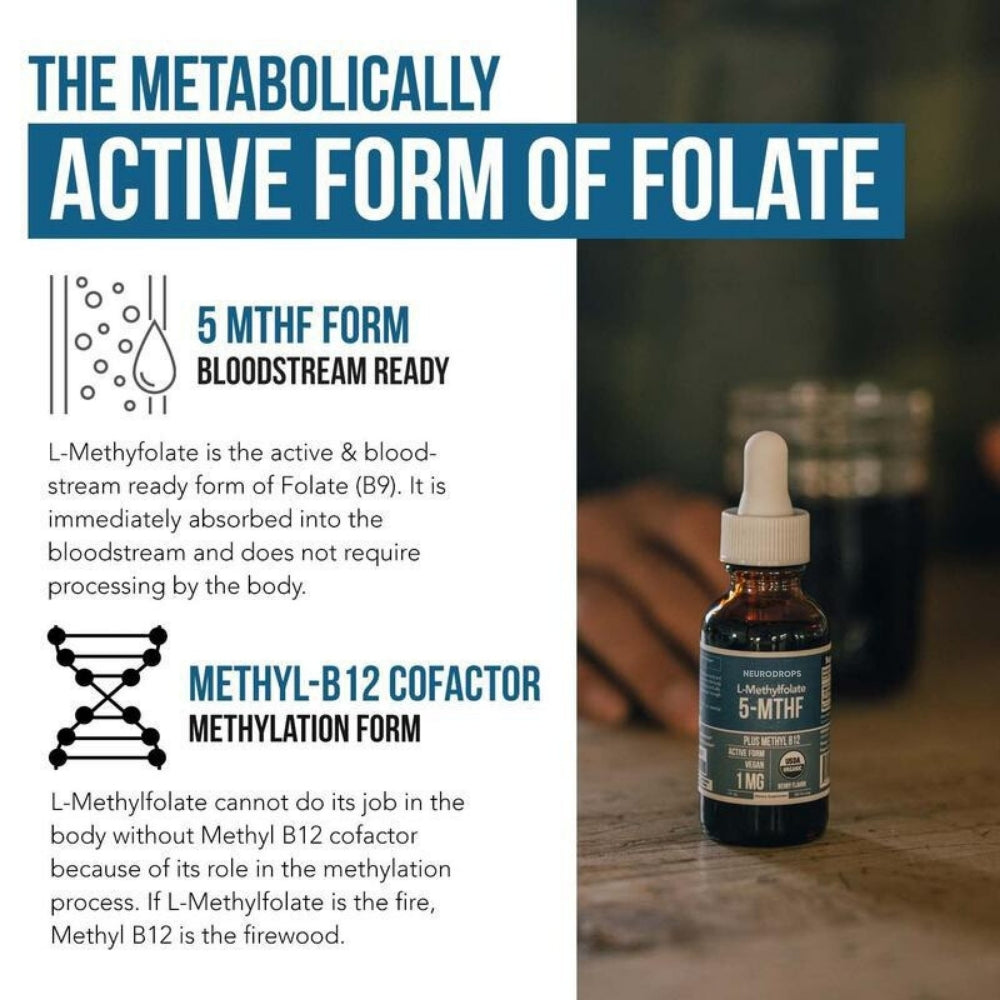 Neurodrops™ L-Methylfolate